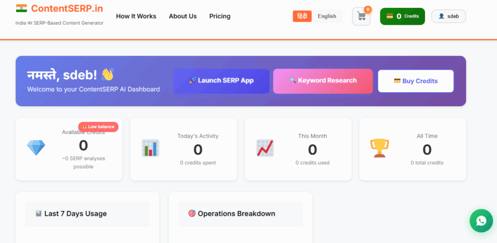 contentSERP dashboard