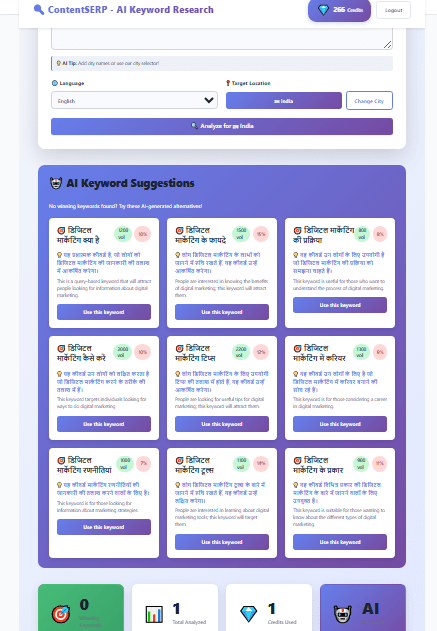 keyword result page
