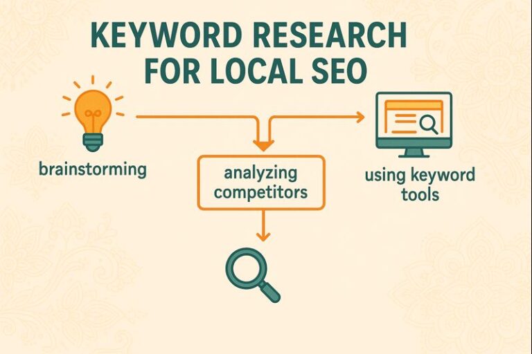 Top Keyword Tool alternatives 2026