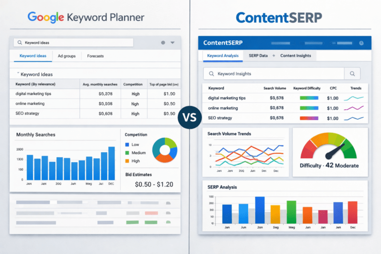 Google Keyword Planner vs ContentSERP
