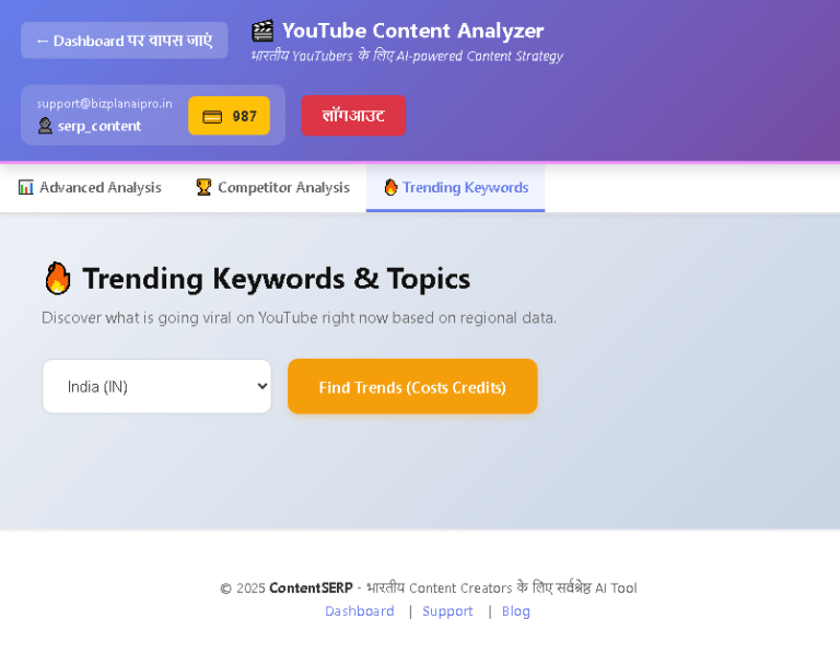 ContentSERP vs VidIQ 2026