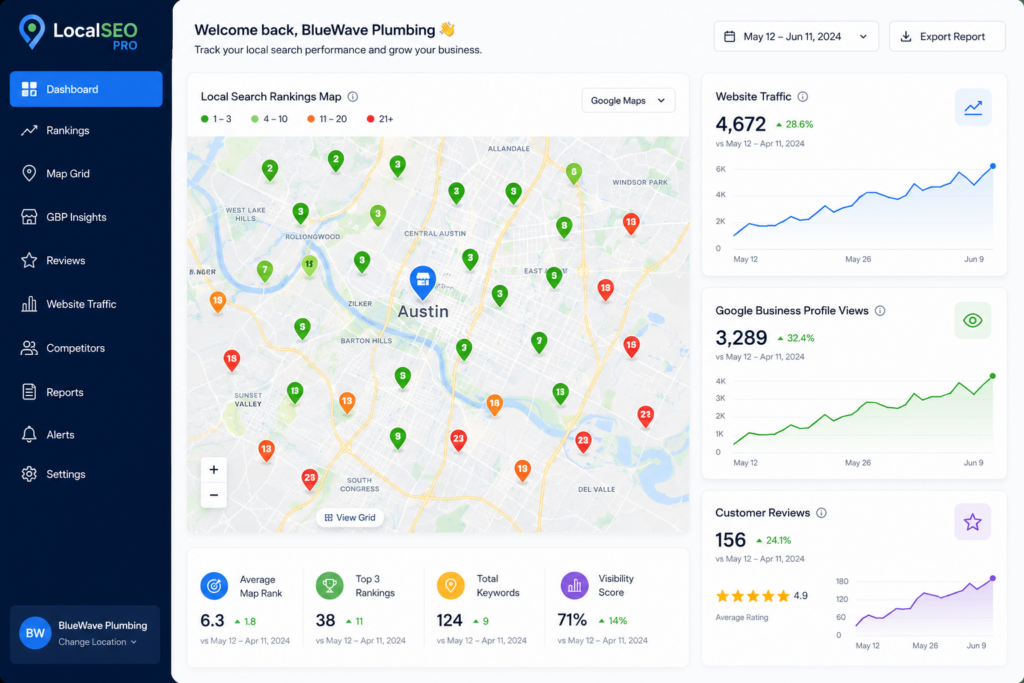 Best Tools For Local SEO