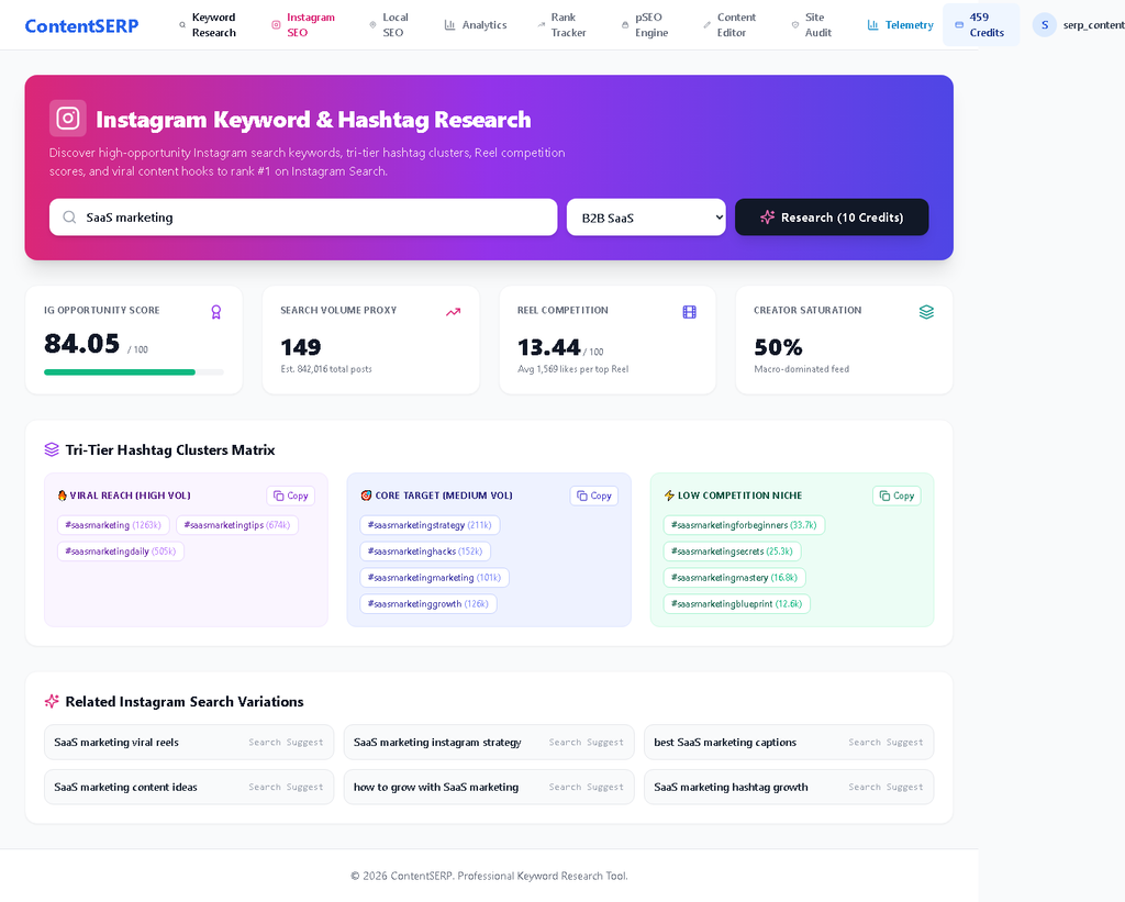 Instagram Keywords Research